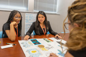 Students working on a posterboard