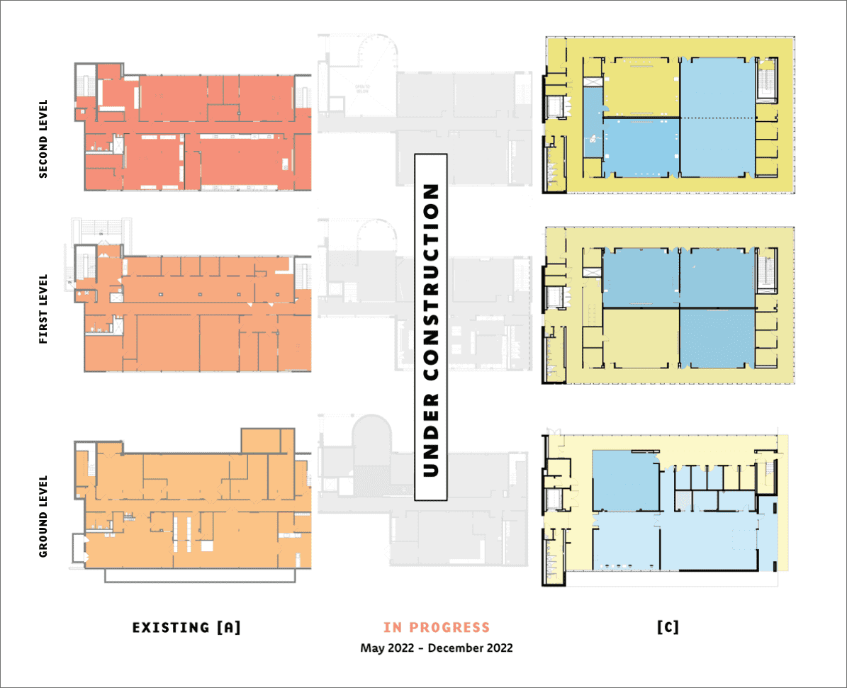 Zollner construction phase 2 - existing east wing under renovation, May 2022 - December 2022