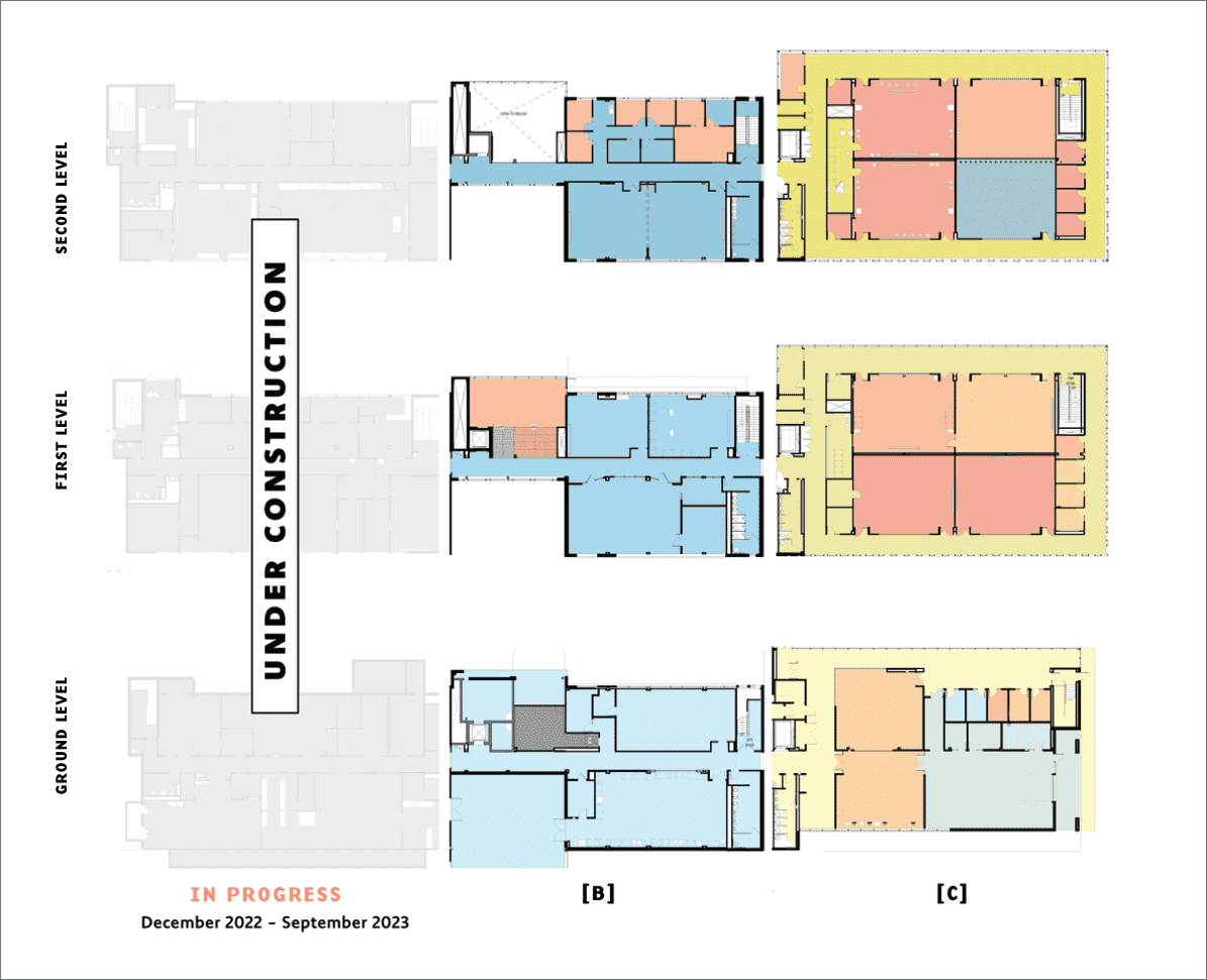 Zollner construction phase 3 - existing west wing under renovation, December 2022 - September 2023