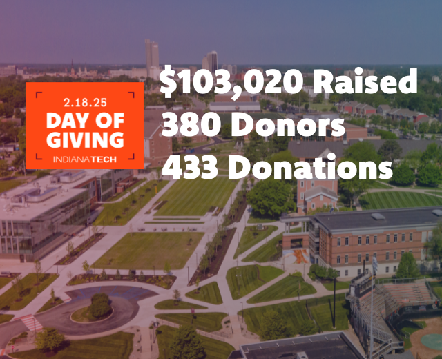graphic showing results of 2025 Day of Giving
