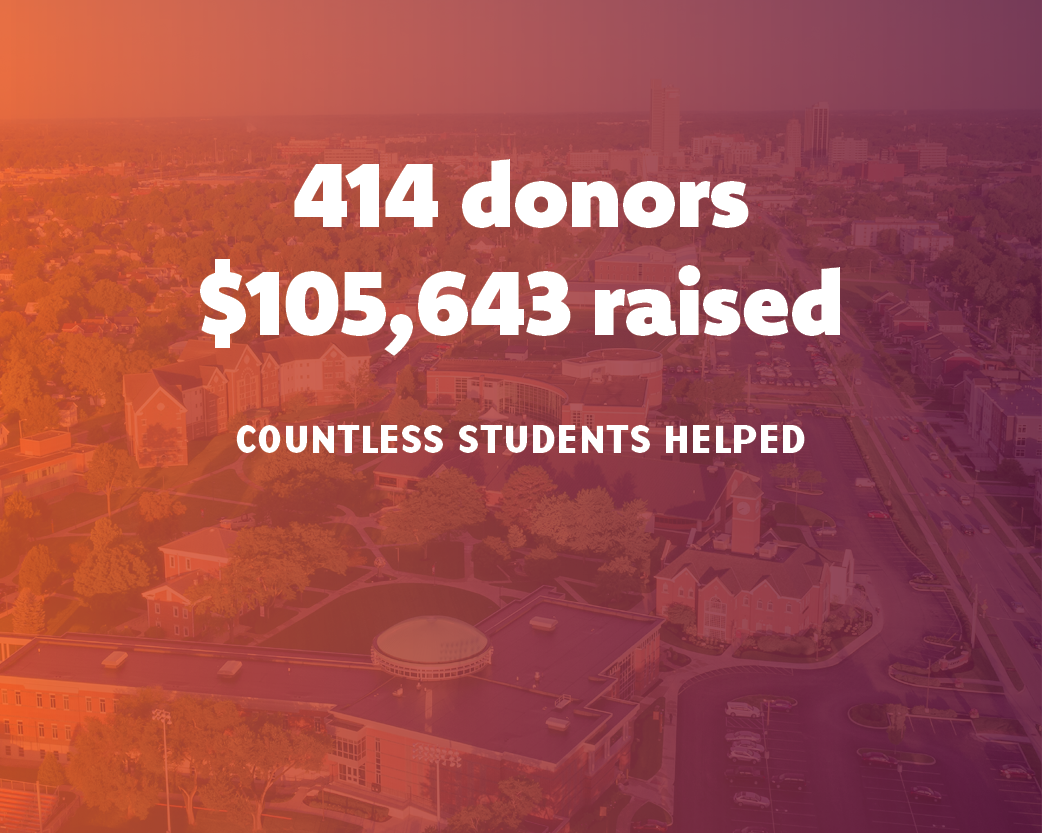 recap graphic for 2023 day of giving